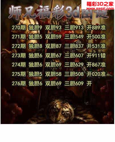 3d2022276期师兄送胆 连中