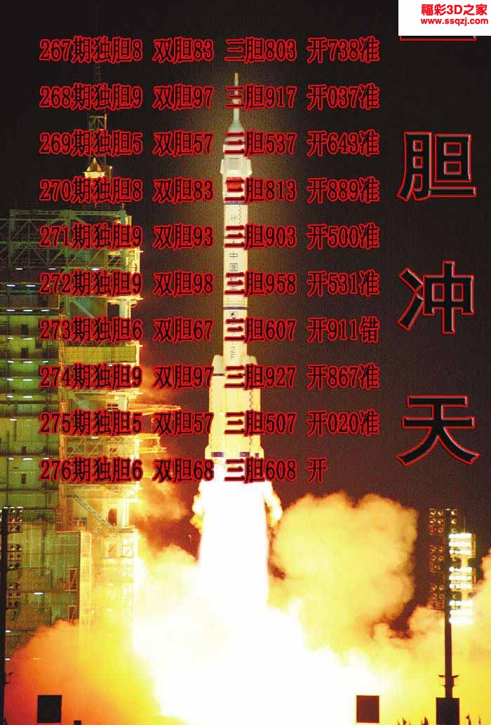 3d2022276期一胆冲天独胆 连中