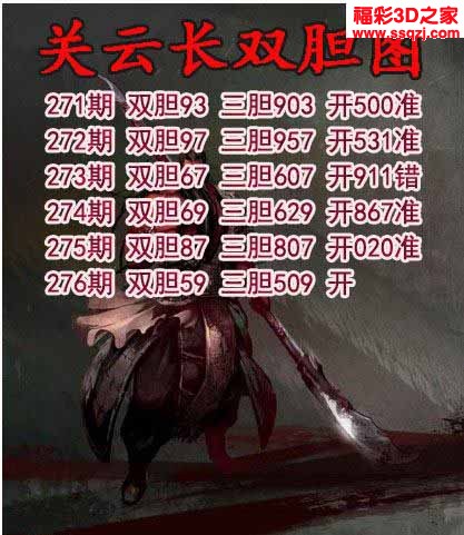 3d2022276期关云长双胆 连中