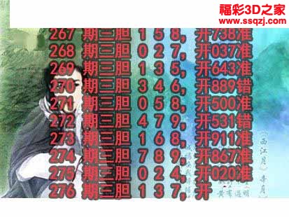3d2022276期神仙姐姐独胆 3连中