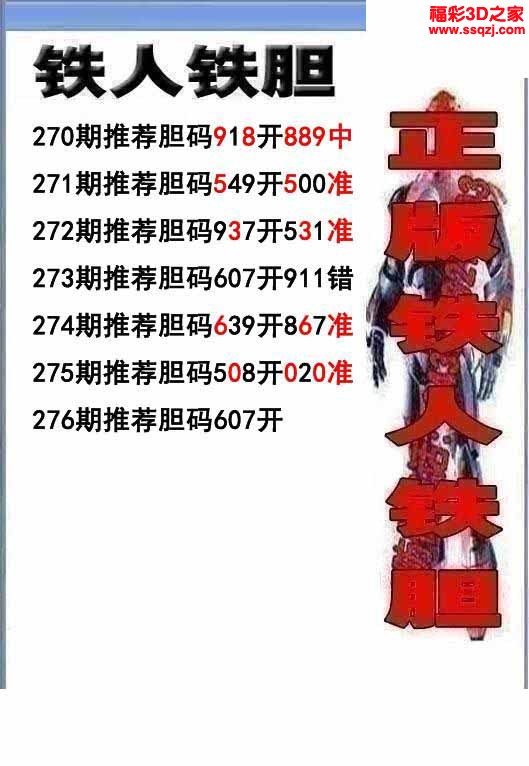 3d2022276期铁人双胆 连中