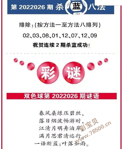 026期双色球全国联销图杀八蓝