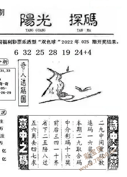 双色球2022026期阳光探码图谜