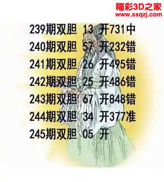 3d2023245期布衣天下双胆 中3