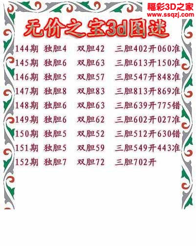 3d2022152期无价之宝独胆图 中4