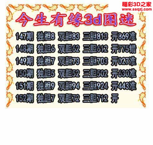 3d2022152期今生有缘三胆 3连中