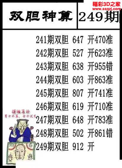 3d2024249期双胆定乾坤