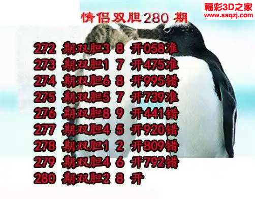 3d2023280期情侣双胆