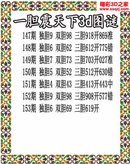 3d2022153期一胆震天下胆码图