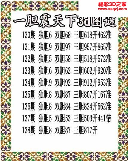 3d2022138期一胆震天下胆码图