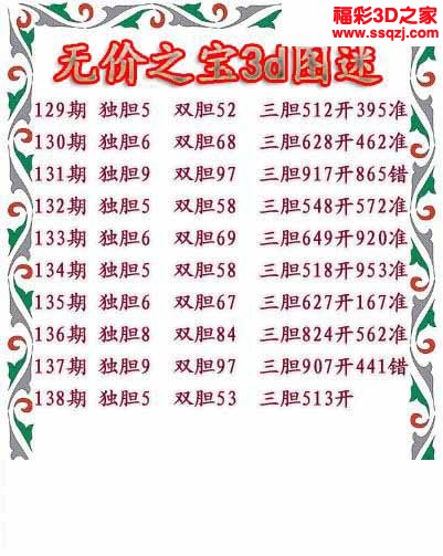 3d2022138期无价之宝独胆图