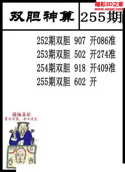 3d2024255期双胆神算 3连中