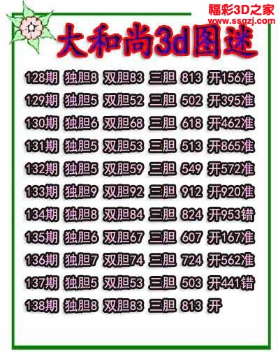 3d2022138期大和尚独胆