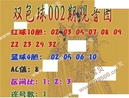 2022002期彩票双色球观音图谜