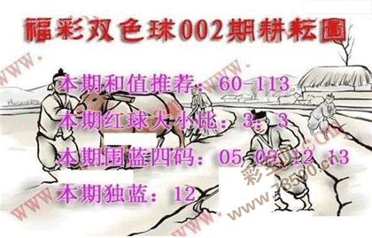 第2022002期福彩双色球耕耘图谜