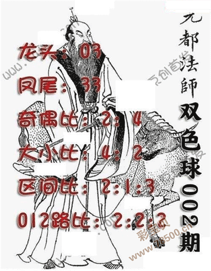 第2022002期双色球元都法师定龙头凤尾图谜