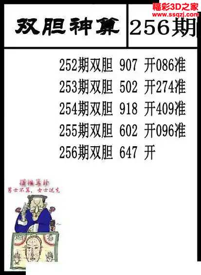 3d2024256期双胆神算 4连中