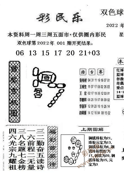 最新2022002期双色球彩民乐图谜