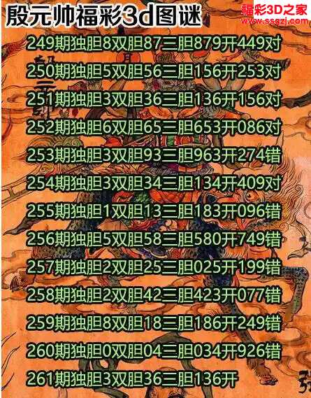 3d2024261期殷元帅胆码图