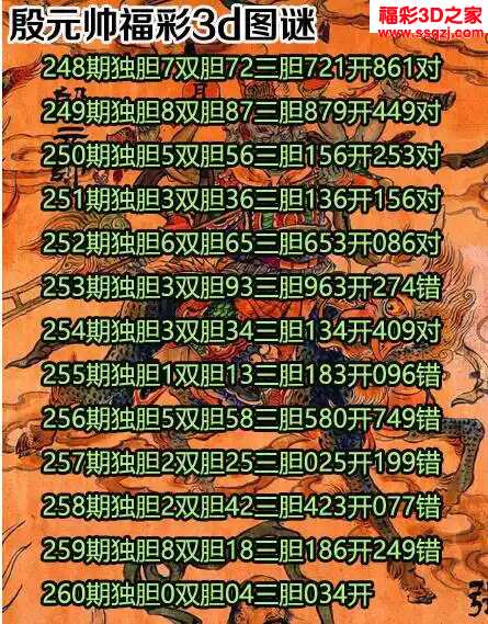 3d2024260期殷元帅胆码图