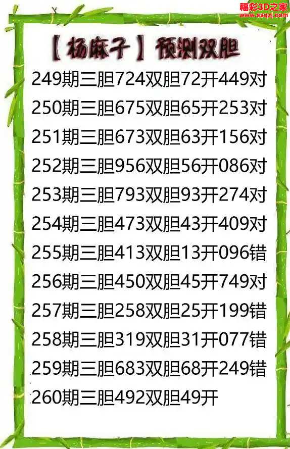 3d2024260期杨麻子双胆预测