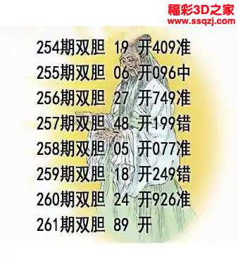 3d2024261期布衣天下双胆 中2