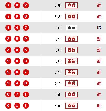 【喜来登】双胆