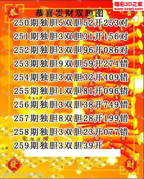 3d2024259期恭喜发财胆码图