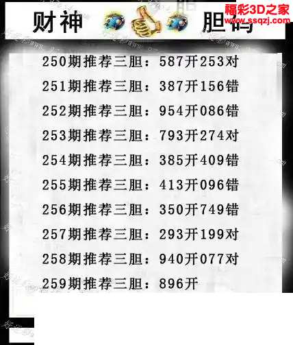 3d2024259期财神推荐胆码图 连中