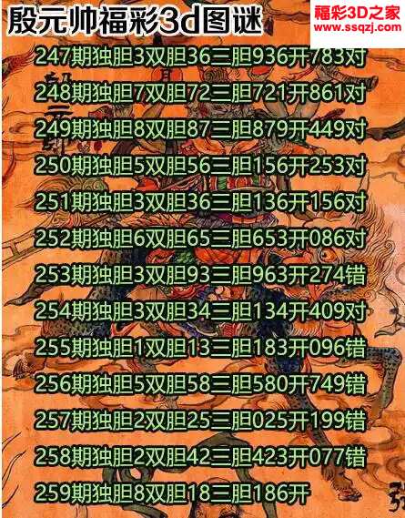 3d2024259期殷元帅胆码图
