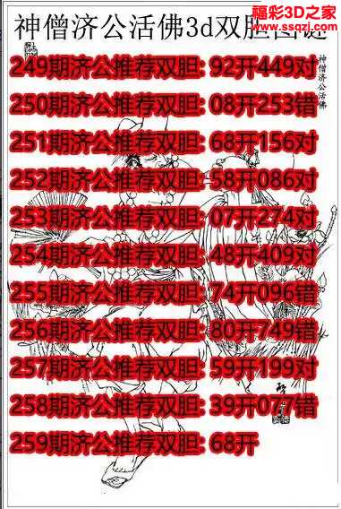 3d2024259期神僧济公推荐双胆