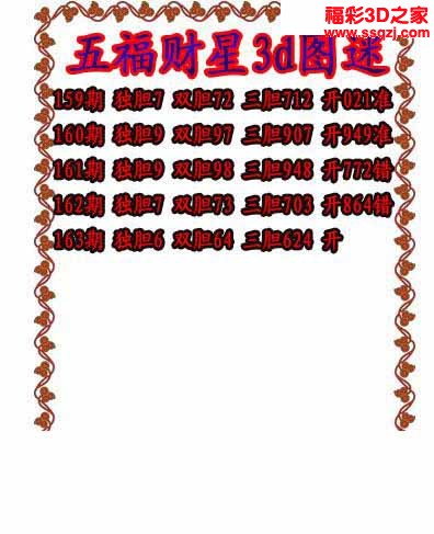 3d2022163期五福财星独胆图