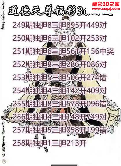 3d2024258期道德天尊胆码图