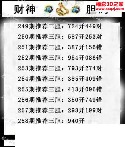 3d2024258期财神推荐胆码图 中9