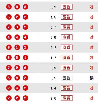 【金刚钻】双胆