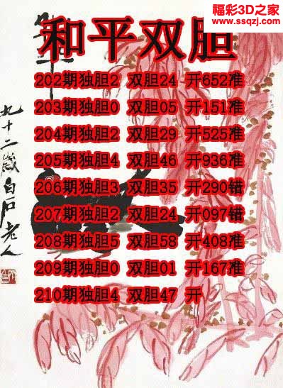 3d2022210期和平独胆王 连中