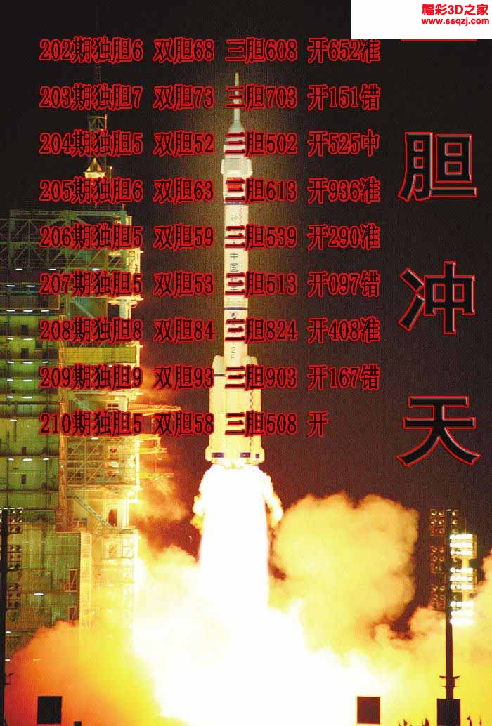 3d2022210期一胆冲天独胆