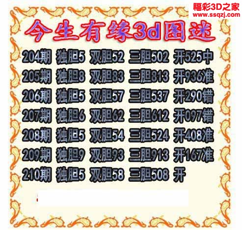 3d2022210期今生有缘三胆 连中