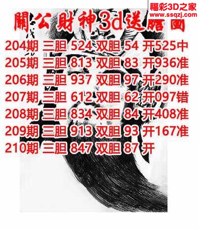 3d2022210期关公财神双胆三胆 连中