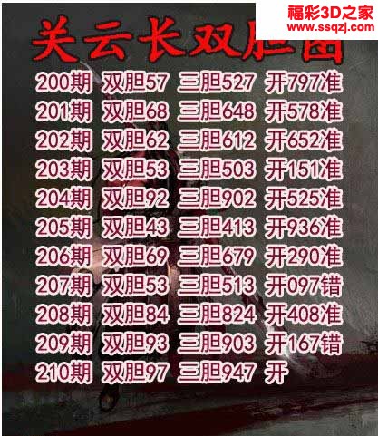 3d2022210期关云长双胆