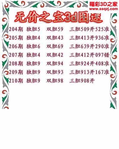 3d2022210期无价之宝独胆图 连中