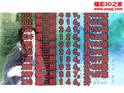 3d2022210期神仙姐姐独胆 连中