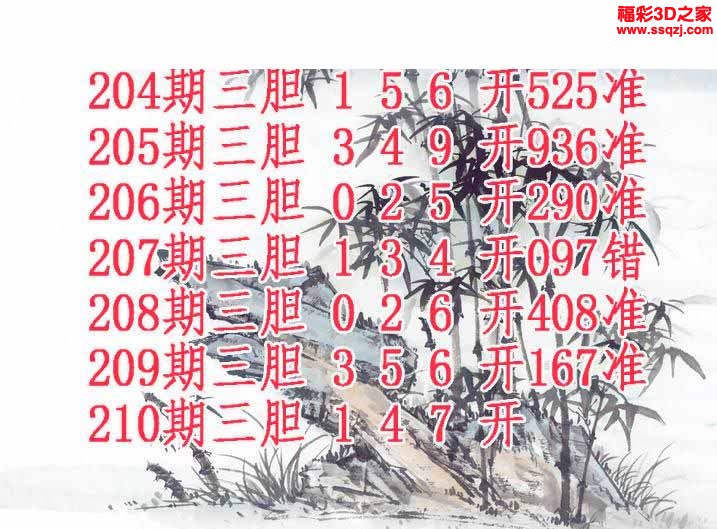 3d2022210期紫竹双胆 连中