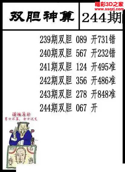 3d2023244期双胆神算 3连中