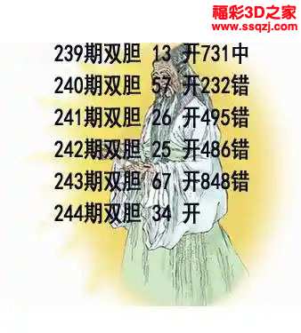 3d2023244期布衣天下双胆
