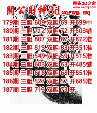 3d2022187期关公财神双胆三胆 连中
