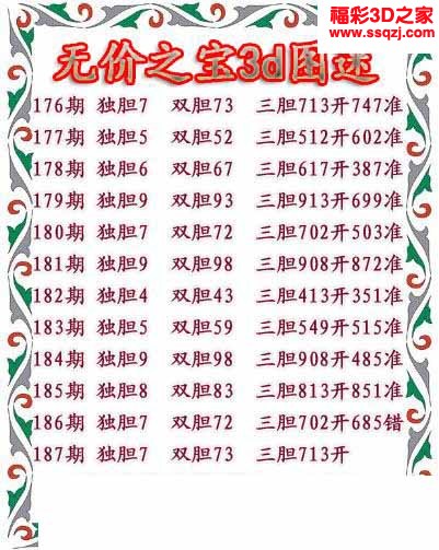 3d2022187期无价之宝独胆图