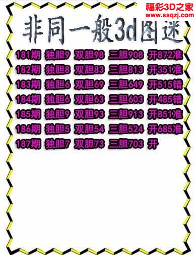3d2022187期非同一般独胆独胆 连中