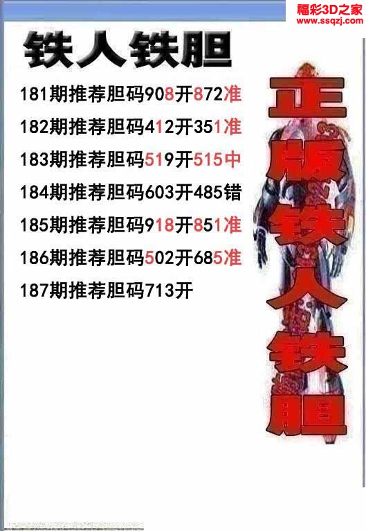 3d2022187期铁人双胆 连中
