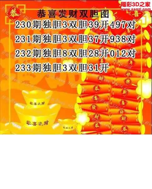 3d2024233期恭喜发财胆码图 3连中